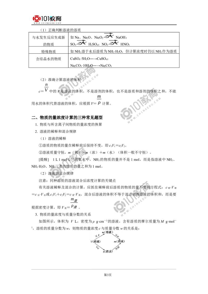 专题：物质的量_新人教版高中化学必修一、二_新人教版高中化学必修上册_101教育高一化学配套学案和练习