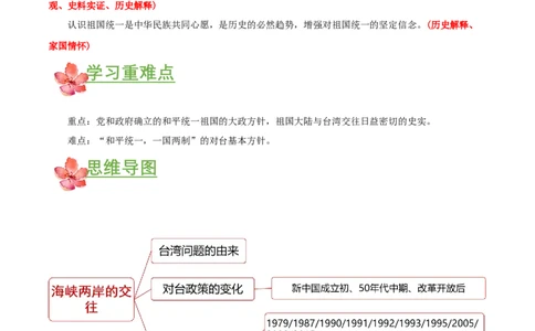 第14课海峡两岸的交往（导学案）-（部编版）_新八下历史_00、更新资料3月23日_第二套(4)_导学案