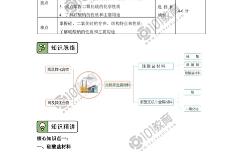 必修2第五章第三节无机非金属材料_新人教版高中化学必修一、二_新人教版高中化学必修下册_101教育学（下学期）配套学案和练习