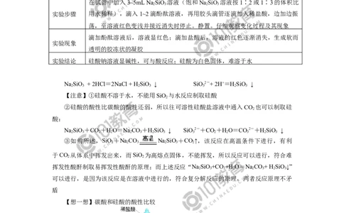 必修2第五章第三节无机非金属材料_新人教版高中化学必修一、二_新人教版高中化学必修下册_101教育学（下学期）配套学案和练习