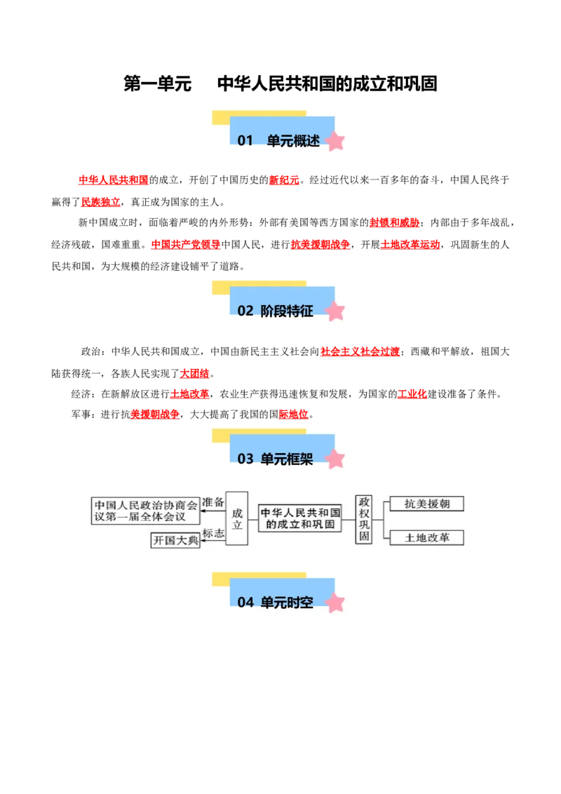 第一单元中华人民共和国的成立和巩固（知识清单）-八年级历史下册（统编版）_新八下历史_00、更新资料3月23日_第二套(4)_单元知识复习专项-U89_2025版