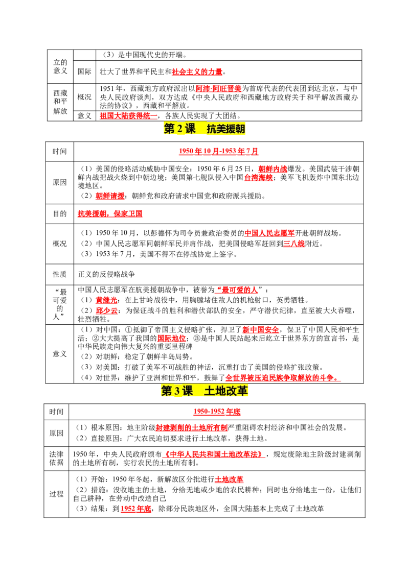 第一单元中华人民共和国的成立和巩固（知识清单）-八年级历史下册（统编版）_新八下历史_00、更新资料3月23日_第二套(4)_单元知识复习专项-U89_2025版