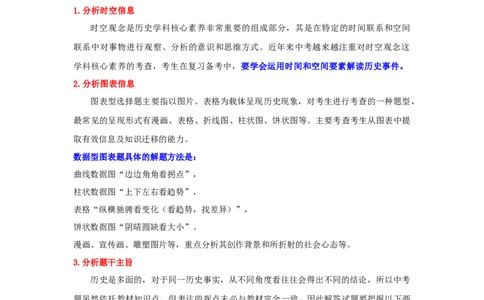 专题训练01++选择题（解题指导+典例剖析+60题精练）-2023-2024学年八年级历史下册期末满分冲刺复习攻略_新八下历史_19、赠送其它资料_旧版_12复习课件8下历史