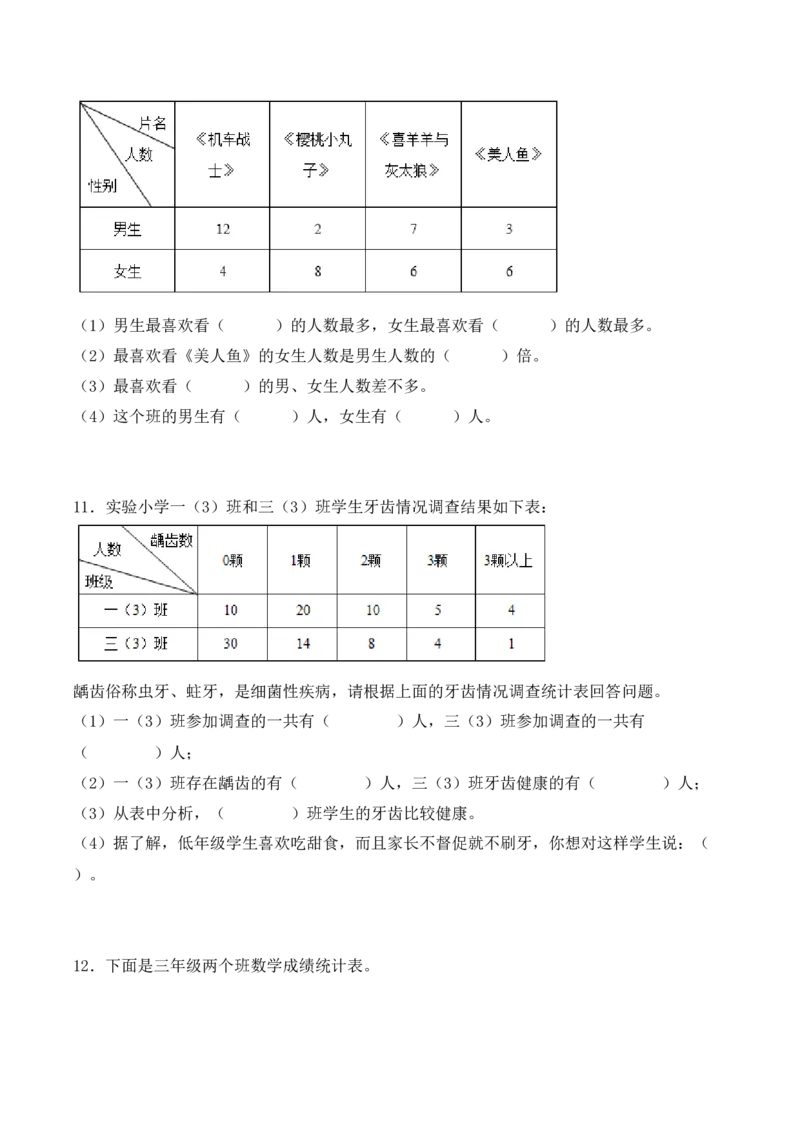 专项训练09：复式统计表（基础专练）（学生版）-（人教版）_26春人教版数学三下_00、更新资料3月18日_单元复习专项-K48_2025版
