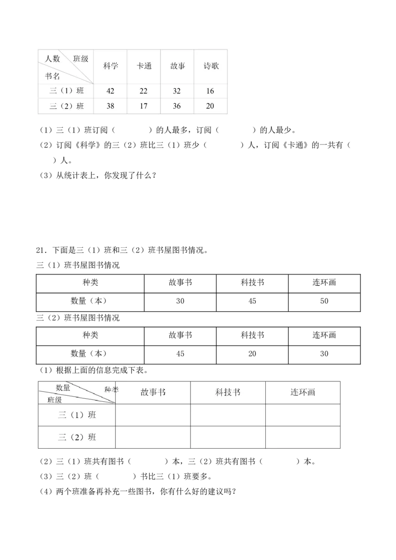 专项训练09：复式统计表（基础专练）（学生版）-（人教版）_26春人教版数学三下_00、更新资料3月18日_单元复习专项-K48_2025版