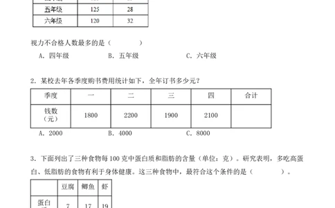 专项训练09：复式统计表（基础专练）（学生版）-（人教版）_26春人教版数学三下_00、更新资料3月18日_单元复习专项-K48_2025版