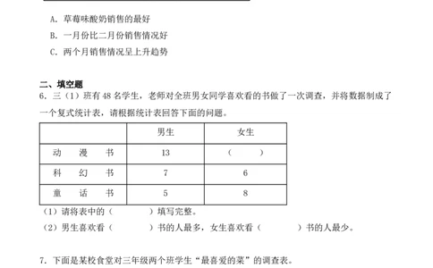专项训练09：复式统计表（基础专练）（学生版）-（人教版）_26春人教版数学三下_00、更新资料3月18日_单元复习专项-K48_2025版