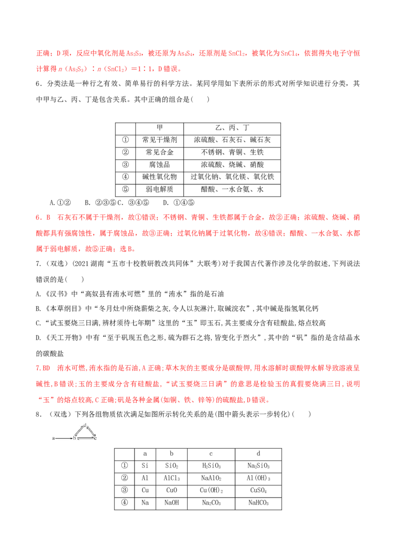 高频考点2物质组成、分类与性质-2023年高考化学二轮复习高频考点51练（解析版）_05高考化学_新高考复习资料_2023年新高考资料_二轮复习_2023年高考化学二轮复习高频考点51练292724123