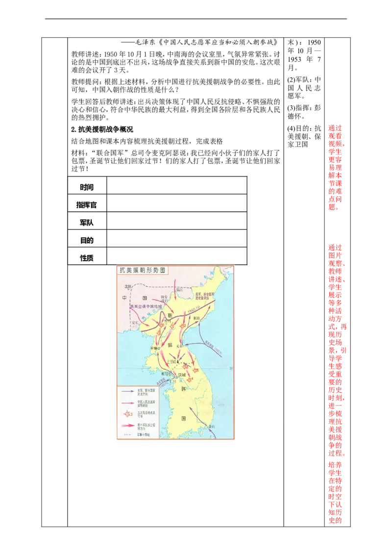 第2课巩固人民民主政权教学设计_新八下历史_00、更新资料3月23日_新版_第三套_第二套_2026春季新版-持续更新中_00.大单元教案+PPT课件+分层作业第2套已更完第13课