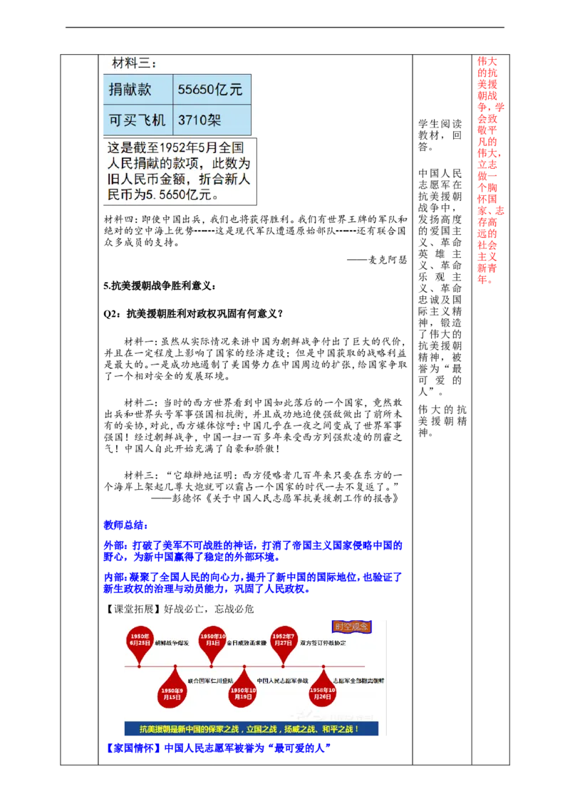 第2课巩固人民民主政权教学设计_新八下历史_00、更新资料3月23日_新版_第三套_第二套_2026春季新版-持续更新中_00.大单元教案+PPT课件+分层作业第2套已更完第13课