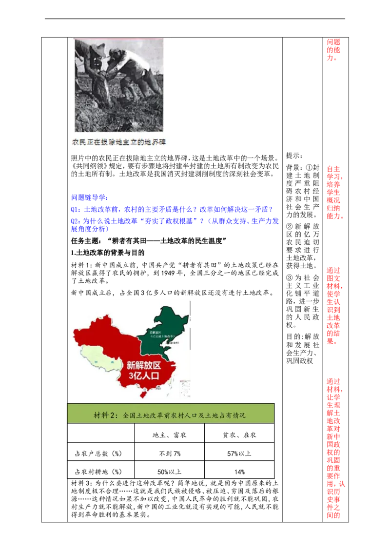 第2课巩固人民民主政权教学设计_新八下历史_00、更新资料3月23日_新版_第三套_第二套_2026春季新版-持续更新中_00.大单元教案+PPT课件+分层作业第2套已更完第13课