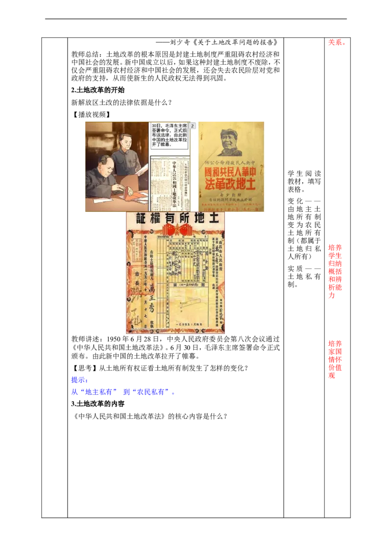 第2课巩固人民民主政权教学设计_新八下历史_00、更新资料3月23日_新版_第三套_第二套_2026春季新版-持续更新中_00.大单元教案+PPT课件+分层作业第2套已更完第13课