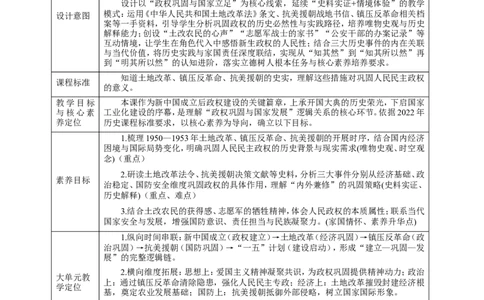 第2课巩固人民民主政权教学设计_新八下历史_00、更新资料3月23日_新版_第三套_第二套_2026春季新版-持续更新中_00.大单元教案+PPT课件+分层作业第2套已更完第13课