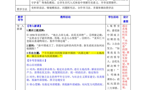 第2课巩固人民民主政权教学设计_新八下历史_00、更新资料3月23日_新版_第三套_第二套_2026春季新版-持续更新中_00.大单元教案+PPT课件+分层作业第2套已更完第13课