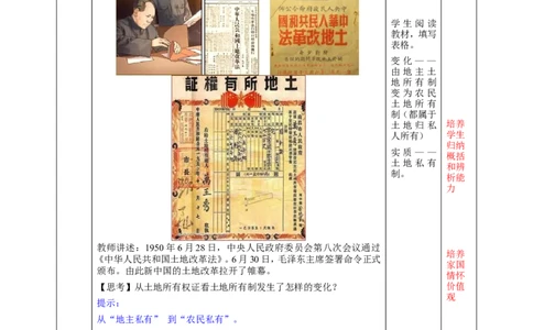 第2课巩固人民民主政权教学设计_新八下历史_00、更新资料3月23日_新版_第三套_第二套_2026春季新版-持续更新中_00.大单元教案+PPT课件+分层作业第2套已更完第13课