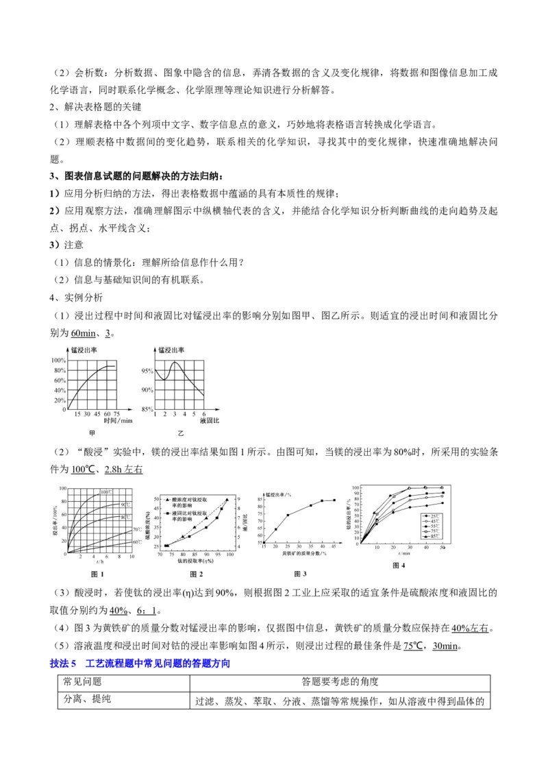 通关11工艺流程综合（原卷版）-备战2024年高考化学抢分秘籍（新高考专用）_05高考化学_2024年新高考资料_5.2024三轮冲刺_备战2024年高考化学抢分秘籍（新高考专用）322209527