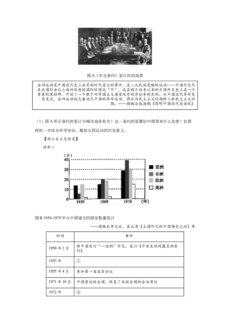 专题训练04++活动探究题（解题指导+典例剖析+20题精练）-2023-2024学年八年级历史下册期末满分冲刺复习攻略_新八下历史_19、赠送其它资料_旧版_12复习课件8下历史