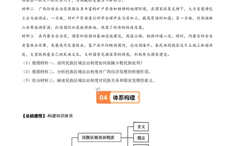 第12课民族大团结（学生版）_新八下历史_00、更新资料3月23日_第二套(4)_同步讲义-U15_2025版