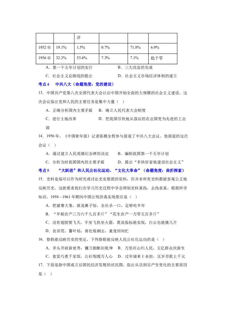 第二单元社会主义制度的建立与社会主义建设的探索（单元背记与考点突破）-（统编版）_新八下历史_00、更新资料3月23日_第二套(4)_大单元教学课件+教学设计-U40