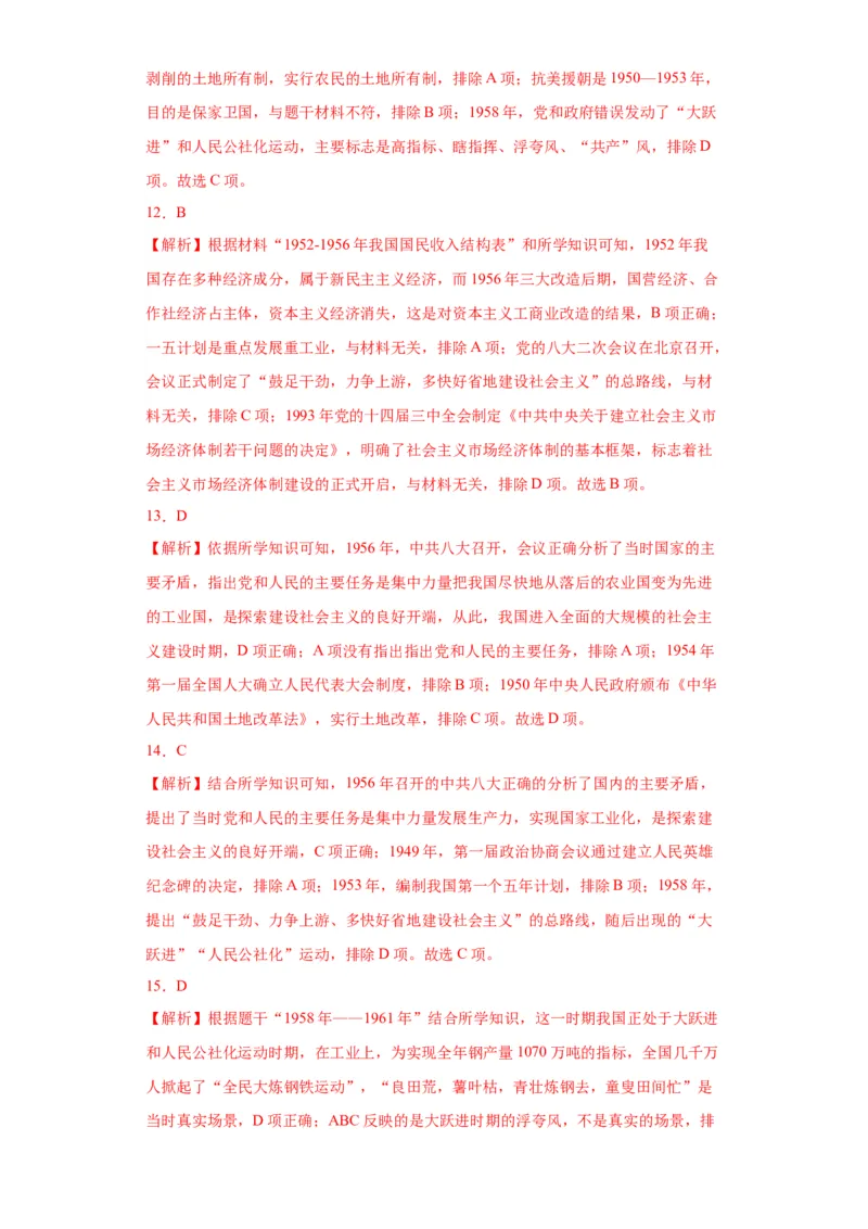 第二单元社会主义制度的建立与社会主义建设的探索（单元背记与考点突破）-（统编版）_新八下历史_00、更新资料3月23日_第二套(4)_大单元教学课件+教学设计-U40
