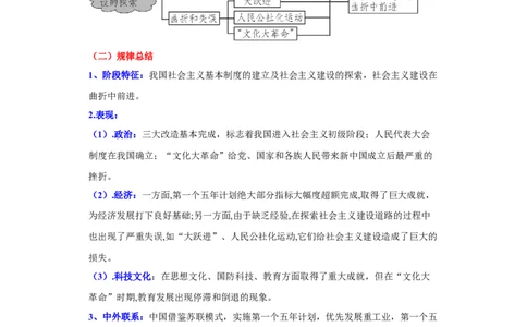 第二单元社会主义制度的建立与社会主义建设的探索（单元背记与考点突破）-（统编版）_新八下历史_00、更新资料3月23日_第二套(4)_大单元教学课件+教学设计-U40