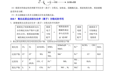 通关02化学用语方程式的书写（原卷版）-备战2024年高考化学抢分秘籍（新高考专用）_05高考化学_2024年新高考资料_5.2024三轮冲刺_备战2024年高考化学抢分秘籍（新高考专用）322209527