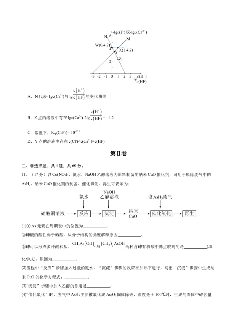 黄金卷07-赢在高考&middot;黄金8卷备战2024年高考化学模拟卷（福建专用）（考试版）_05高考化学_2024年新高考资料_4.2024高考模拟预测试卷