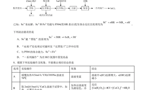 黄金卷07-赢在高考&middot;黄金8卷备战2024年高考化学模拟卷（福建专用）（考试版）_05高考化学_2024年新高考资料_4.2024高考模拟预测试卷