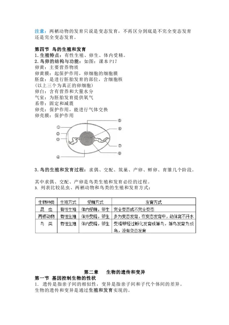 人教版初中生物八年级下册知识点_24秋《初中各科知识点梳理》_初中生物《知识梳理》7-8年级上下册_人教版初中生物7-8年级上下册知识点