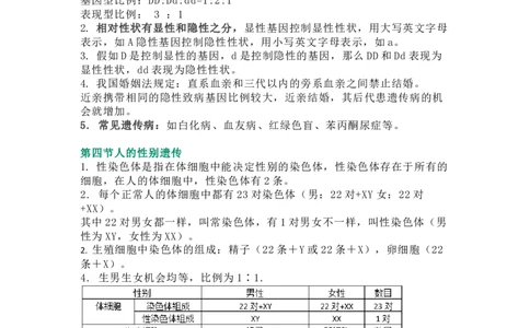 人教版初中生物八年级下册知识点_24秋《初中各科知识点梳理》_初中生物《知识梳理》7-8年级上下册_人教版初中生物7-8年级上下册知识点