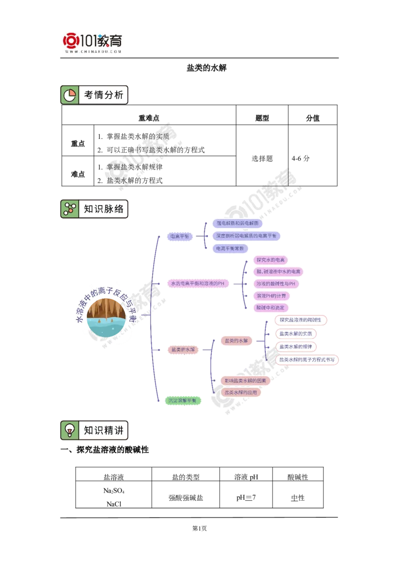 选择性必修1第三章第三节盐类的水解（1）_新人教版高二化学选修一、二、三_新人教版高中化学选择性必修第一册_高二化学（选择性必修第一册）学案练习