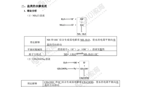 选择性必修1第三章第三节盐类的水解（1）_新人教版高二化学选修一、二、三_新人教版高中化学选择性必修第一册_高二化学（选择性必修第一册）学案练习