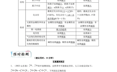 重难点10&ldquo;位、构、性&rdquo;综合推断（原卷版）_05高考化学_新高考复习资料_2023年新高考资料_专项复习_2023年高考化学热点&middot;重点&middot;难点专练（新高考专用）_560