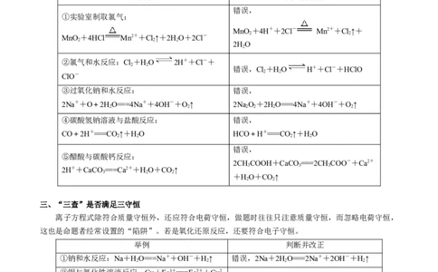 重难点03离子方程式的正误判断、离子共存、检验和推断-2024年高考化学热点&middot;重点&middot;难点专练（新高考专用）（解析版）_05高考化学_2024年新高考资料_3.2024专项复习