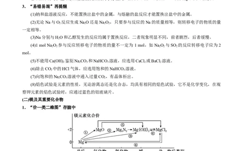 重难点06常见无机物的性质、用途与转化-2024年高考化学热点&middot;重点&middot;难点专练（新高考专用）（解析版）_05高考化学_2024年新高考资料_3.2024专项复习