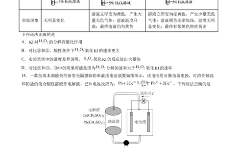 黄金卷02-赢在高考&middot;黄金8卷备战2024年高考化学模拟卷（山东专用）（考试版）_05高考化学_2024年新高考资料_4.2024高考模拟预测试卷