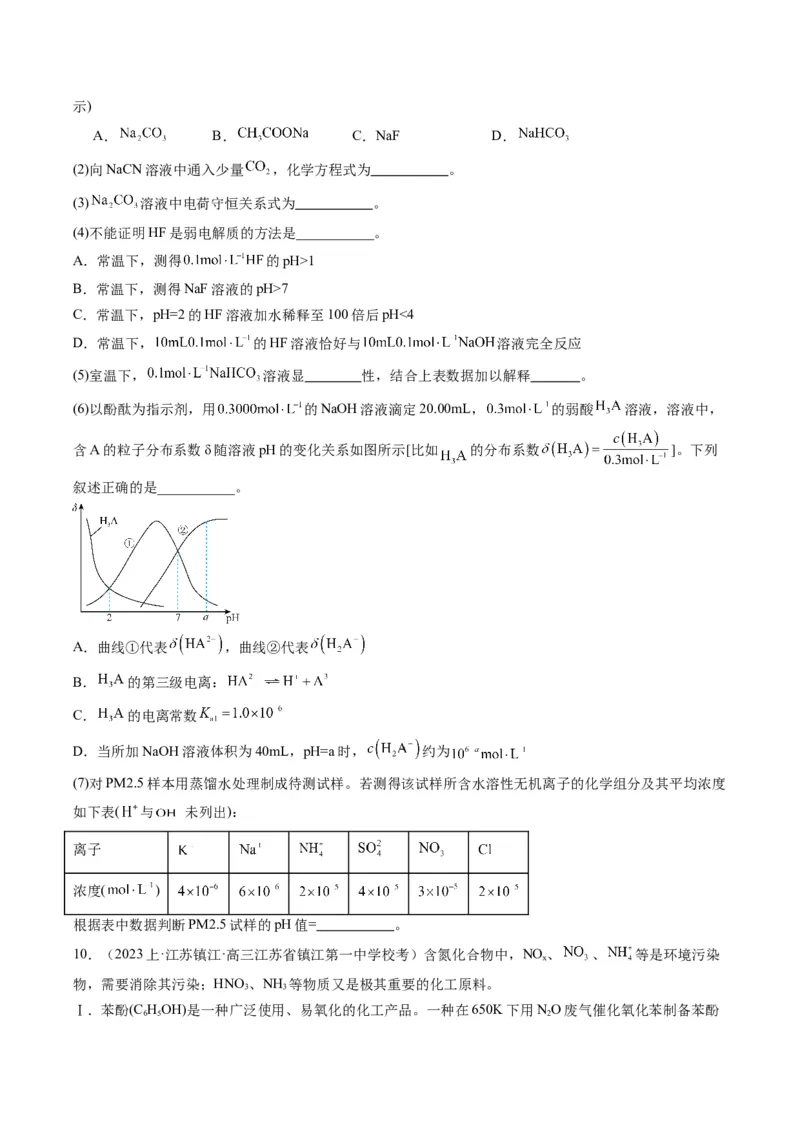 重难点13化学反应原理-（原卷版）_05高考化学_2024年新高考资料_3.2024专项复习_2024年高考化学热点&middot;重点&middot;难点专练（江苏专用）