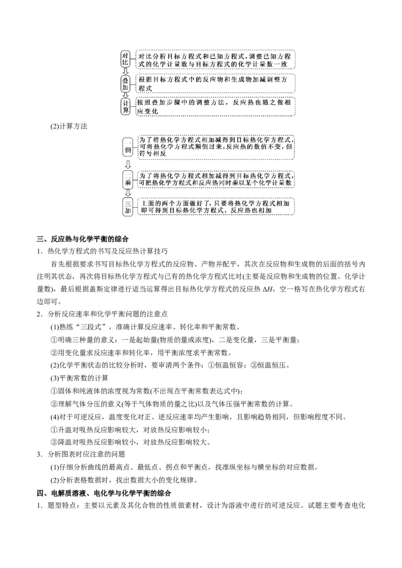 重难点13化学反应原理-（原卷版）_05高考化学_2024年新高考资料_3.2024专项复习_2024年高考化学热点&middot;重点&middot;难点专练（江苏专用）