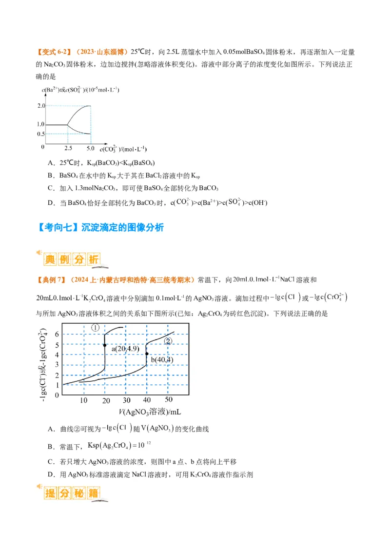 题型15沉淀溶解平衡及图像分析（原卷版）_05高考化学_2024年新高考资料_2.2024二轮复习_2024年高考化学二轮热点题型归纳与变式演练（新高考通用）