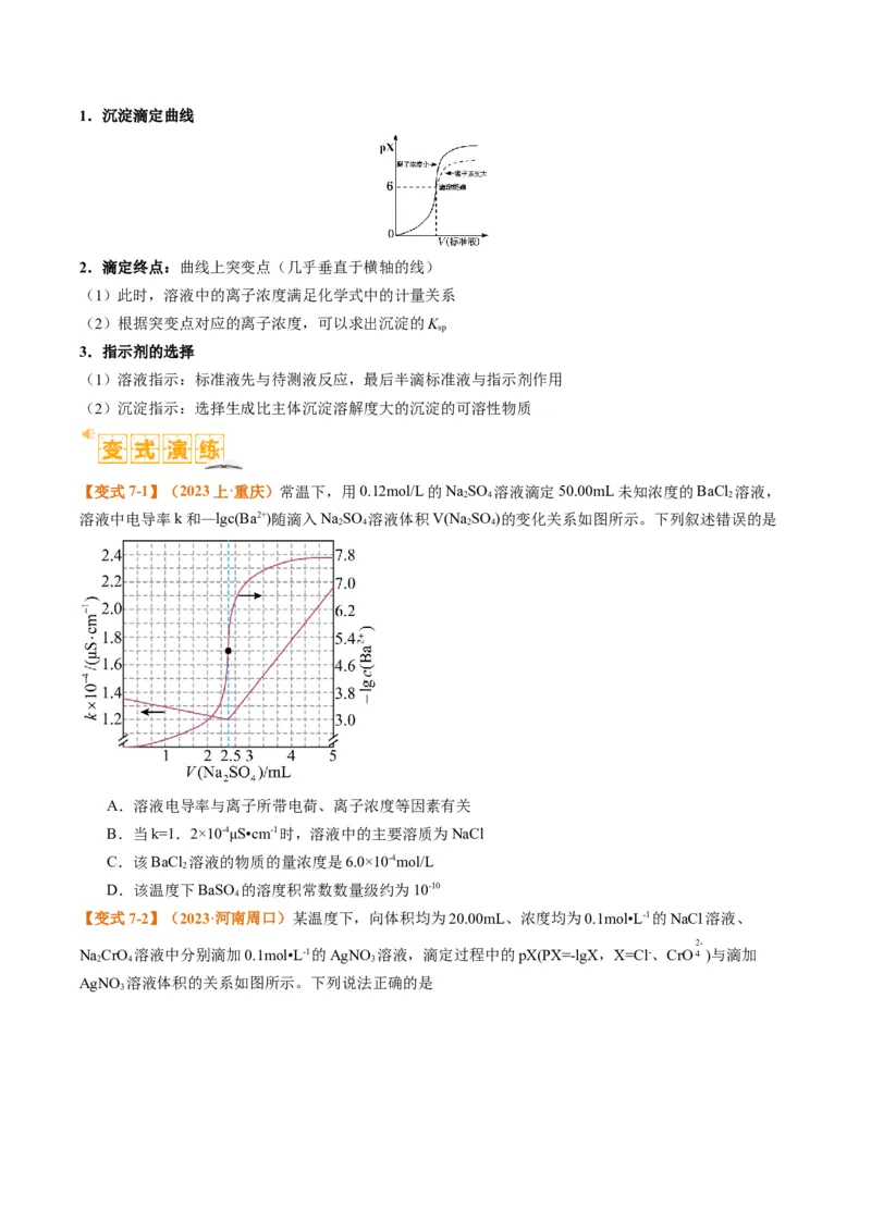 题型15沉淀溶解平衡及图像分析（原卷版）_05高考化学_2024年新高考资料_2.2024二轮复习_2024年高考化学二轮热点题型归纳与变式演练（新高考通用）