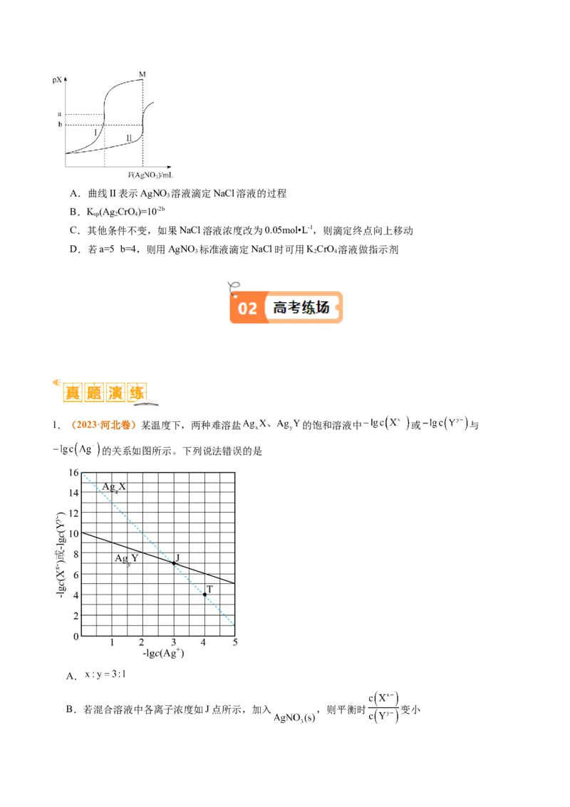题型15沉淀溶解平衡及图像分析（原卷版）_05高考化学_2024年新高考资料_2.2024二轮复习_2024年高考化学二轮热点题型归纳与变式演练（新高考通用）