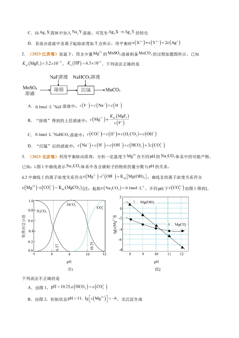 题型15沉淀溶解平衡及图像分析（原卷版）_05高考化学_2024年新高考资料_2.2024二轮复习_2024年高考化学二轮热点题型归纳与变式演练（新高考通用）