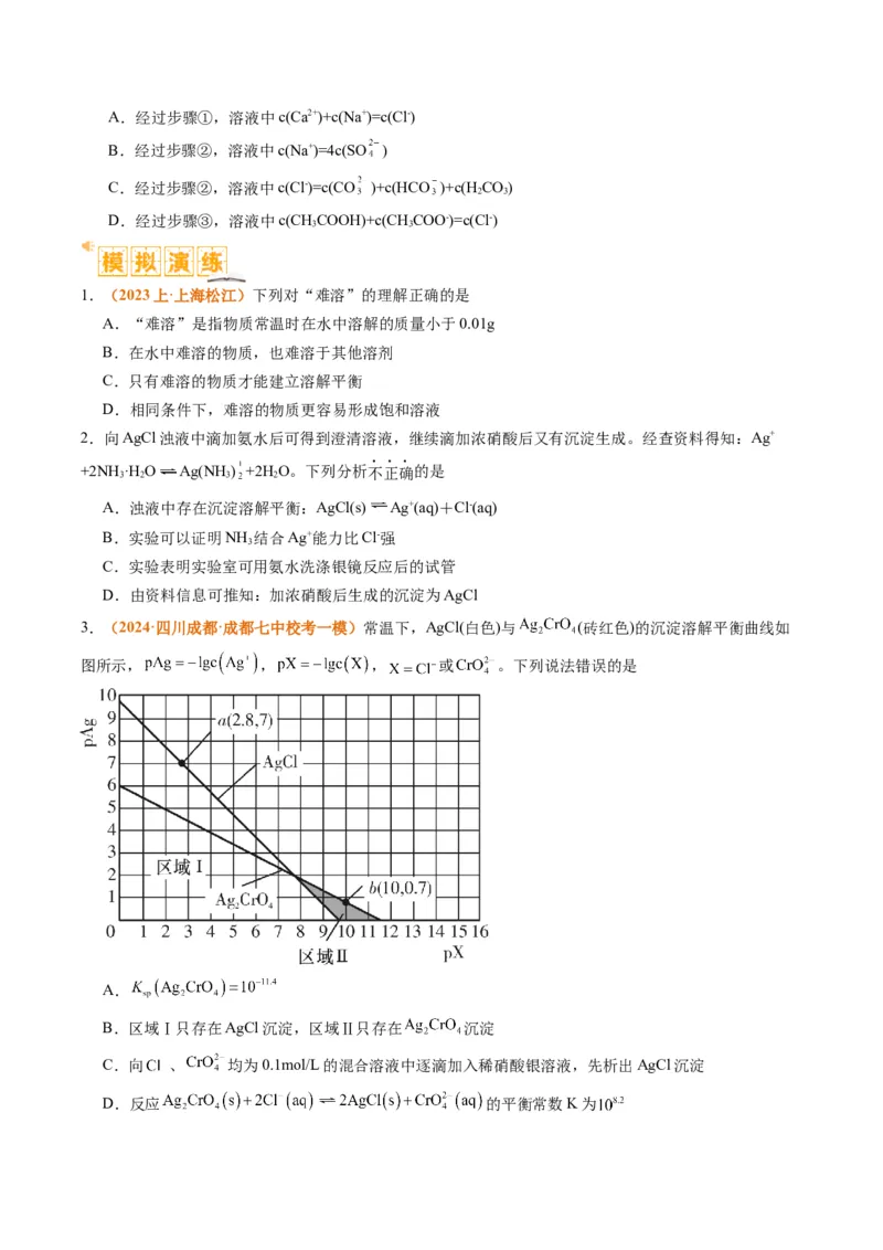 题型15沉淀溶解平衡及图像分析（原卷版）_05高考化学_2024年新高考资料_2.2024二轮复习_2024年高考化学二轮热点题型归纳与变式演练（新高考通用）
