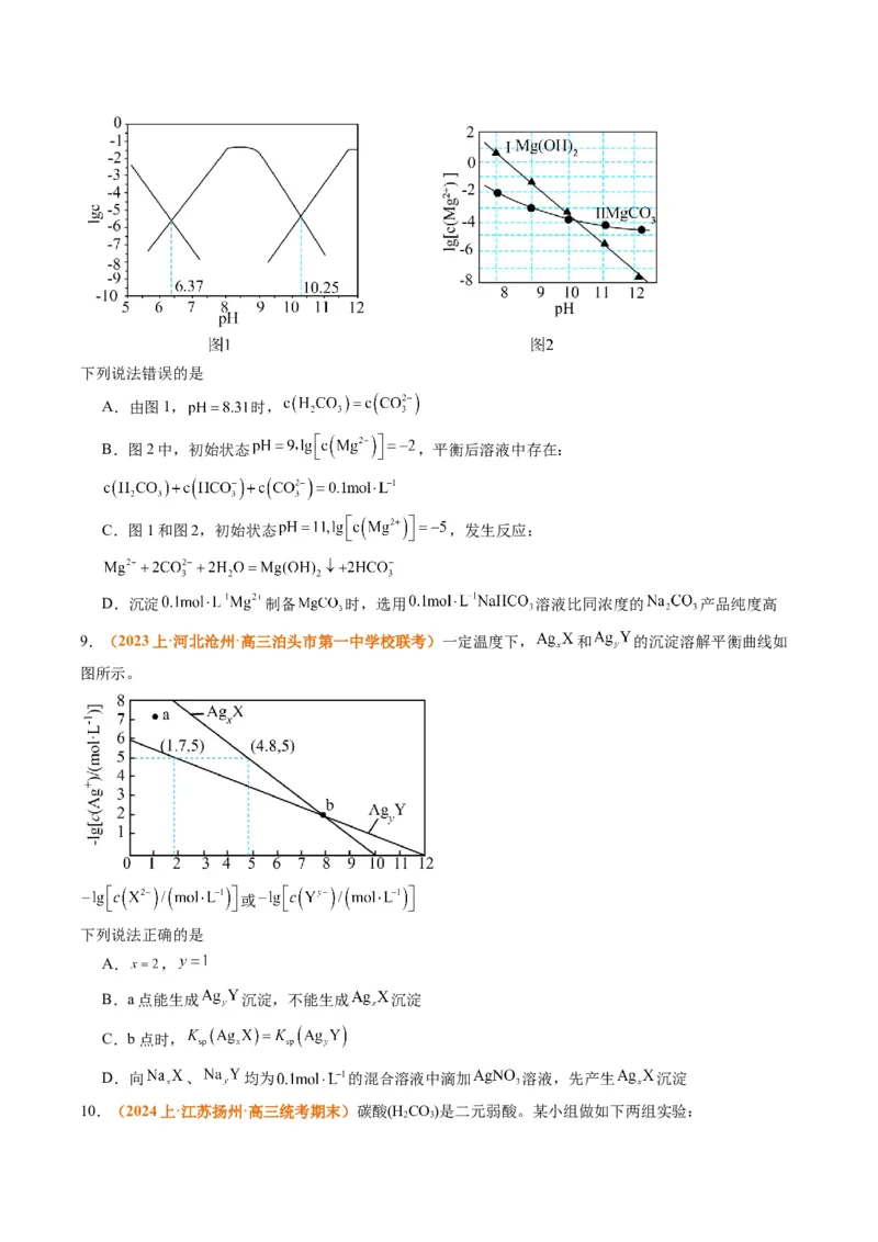 题型15沉淀溶解平衡及图像分析（原卷版）_05高考化学_2024年新高考资料_2.2024二轮复习_2024年高考化学二轮热点题型归纳与变式演练（新高考通用）