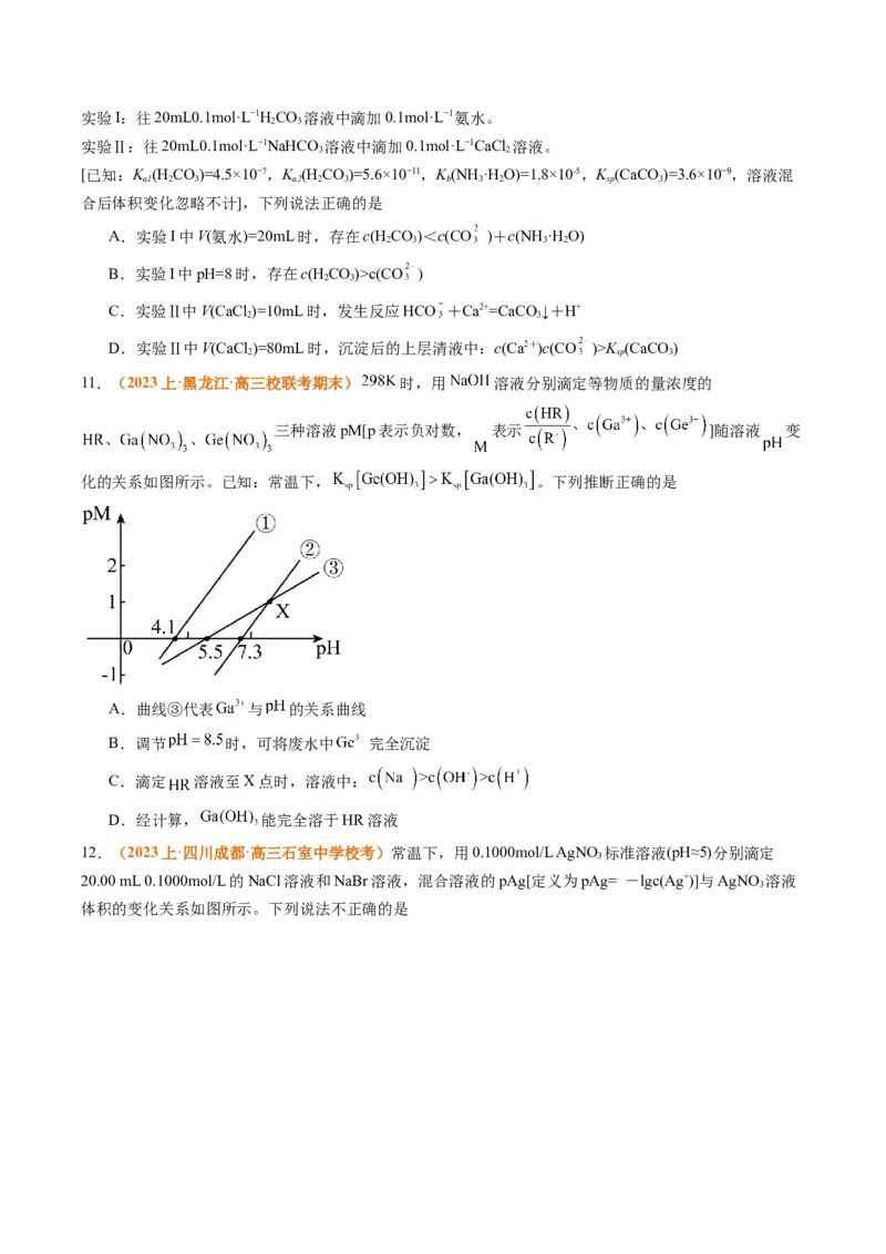 题型15沉淀溶解平衡及图像分析（原卷版）_05高考化学_2024年新高考资料_2.2024二轮复习_2024年高考化学二轮热点题型归纳与变式演练（新高考通用）