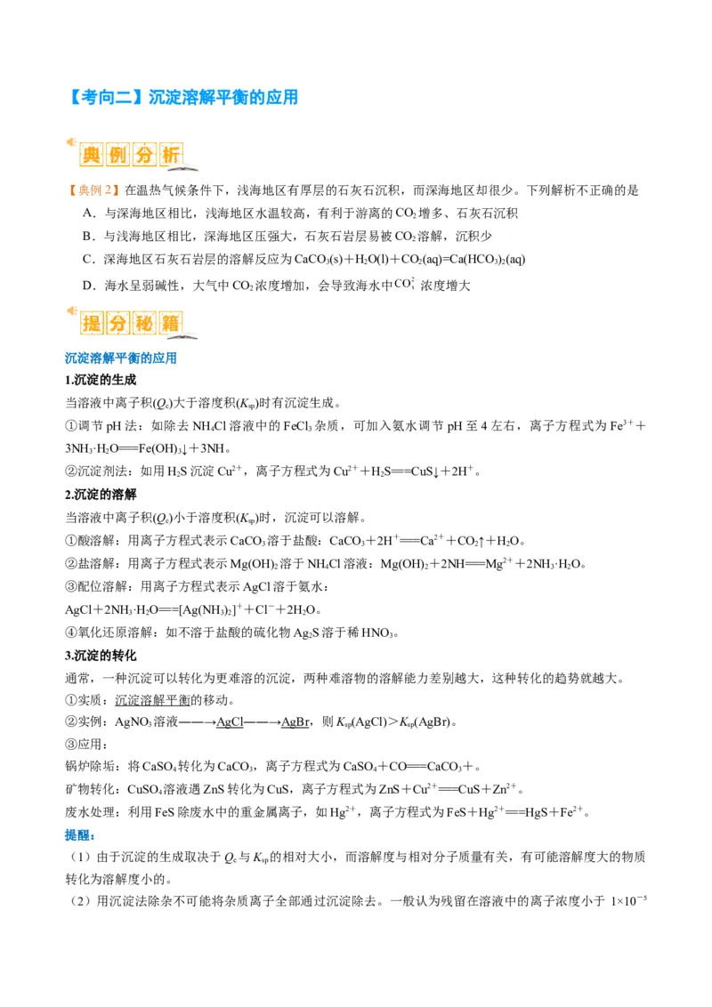 题型15沉淀溶解平衡及图像分析（原卷版）_05高考化学_2024年新高考资料_2.2024二轮复习_2024年高考化学二轮热点题型归纳与变式演练（新高考通用）