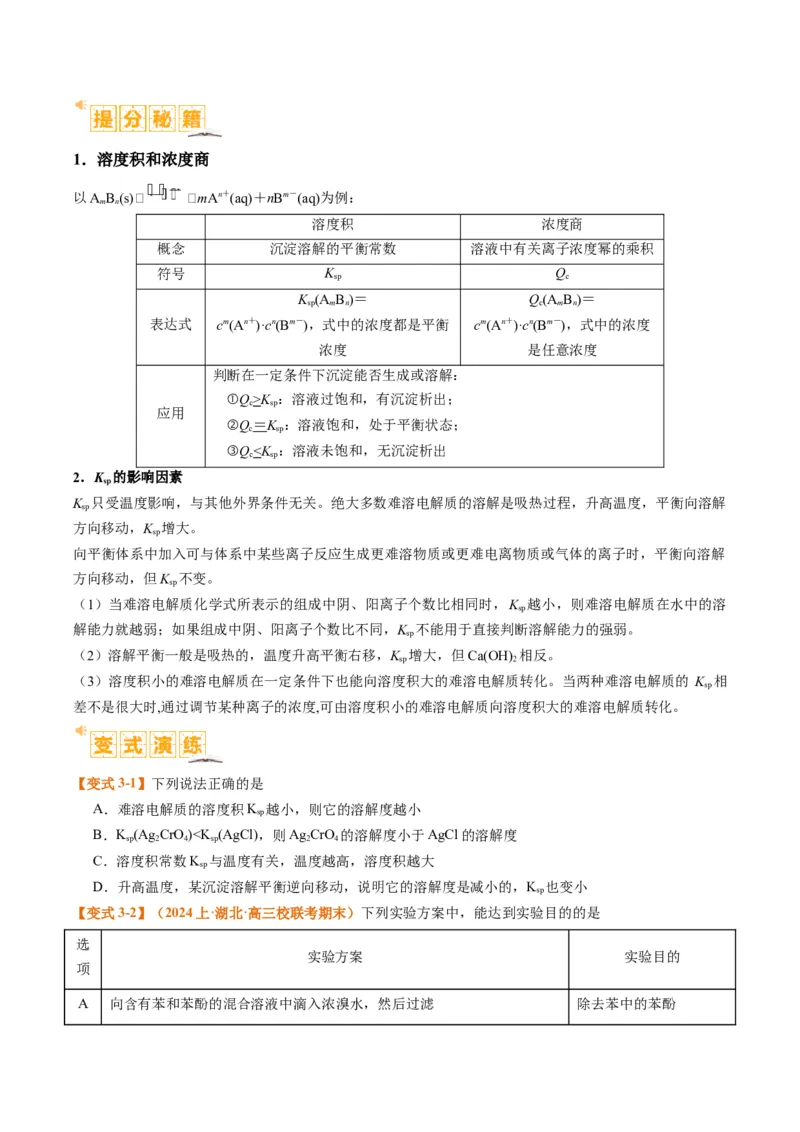 题型15沉淀溶解平衡及图像分析（原卷版）_05高考化学_2024年新高考资料_2.2024二轮复习_2024年高考化学二轮热点题型归纳与变式演练（新高考通用）