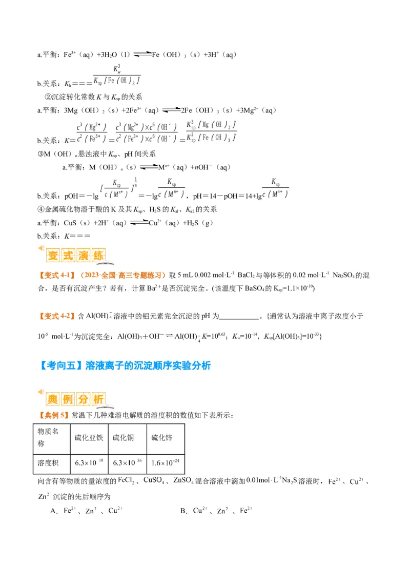 题型15沉淀溶解平衡及图像分析（原卷版）_05高考化学_2024年新高考资料_2.2024二轮复习_2024年高考化学二轮热点题型归纳与变式演练（新高考通用）