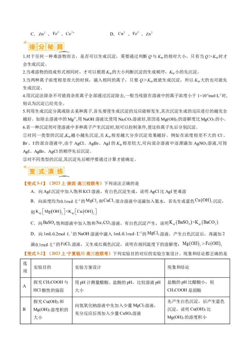 题型15沉淀溶解平衡及图像分析（原卷版）_05高考化学_2024年新高考资料_2.2024二轮复习_2024年高考化学二轮热点题型归纳与变式演练（新高考通用）