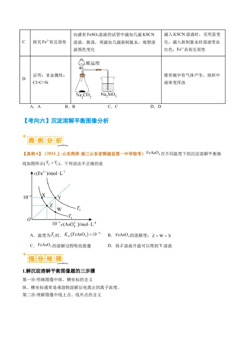 题型15沉淀溶解平衡及图像分析（原卷版）_05高考化学_2024年新高考资料_2.2024二轮复习_2024年高考化学二轮热点题型归纳与变式演练（新高考通用）